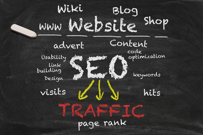 Дизайн и SEO — как они связаны между собой