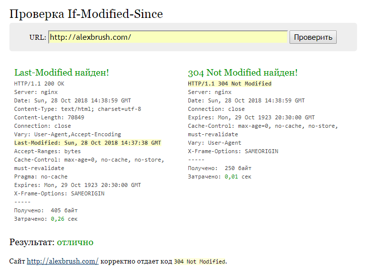 Заголовок Last-Modified — настройка и проверка